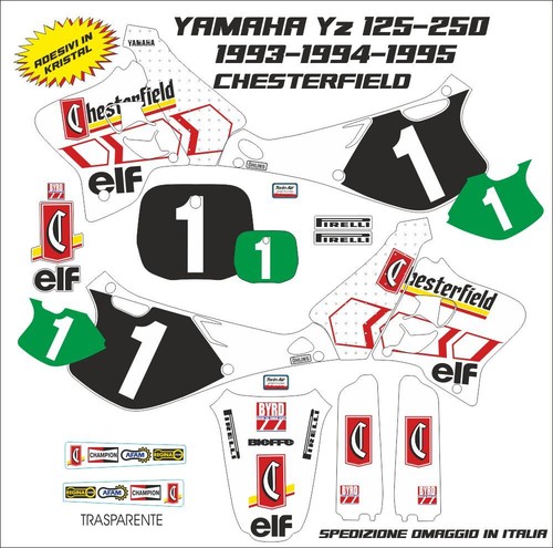 Yamaha 125 250 - yamaha,